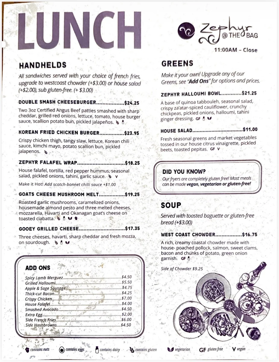 Menu, Zephyr Café at The BAG