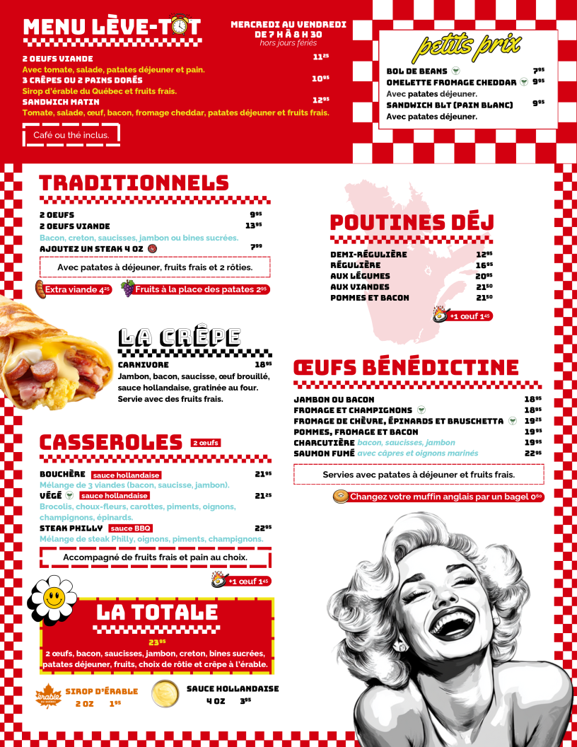 Menu, Binerie Chik