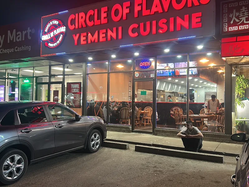 Circle of Flavors