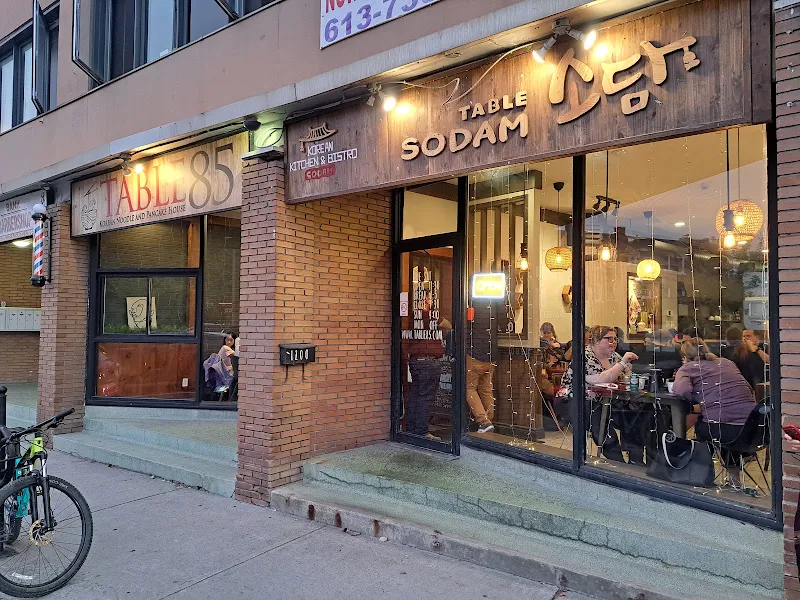 Table SODAM