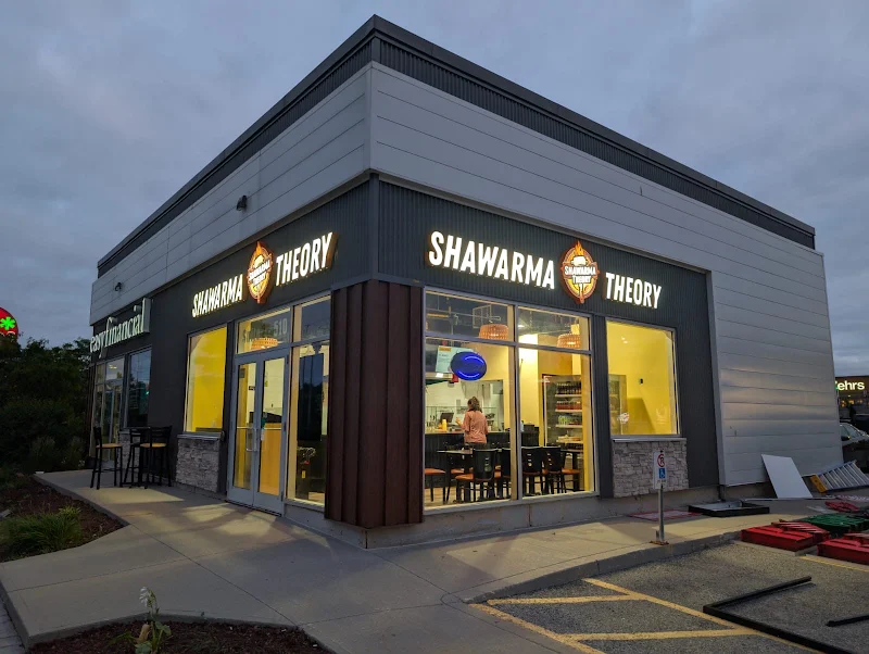 Shawarma Theory