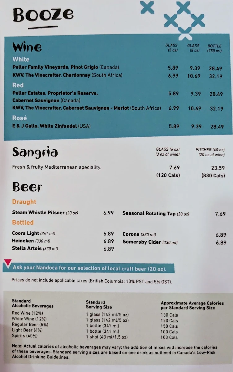 Menu, Nando's PERi-PERi