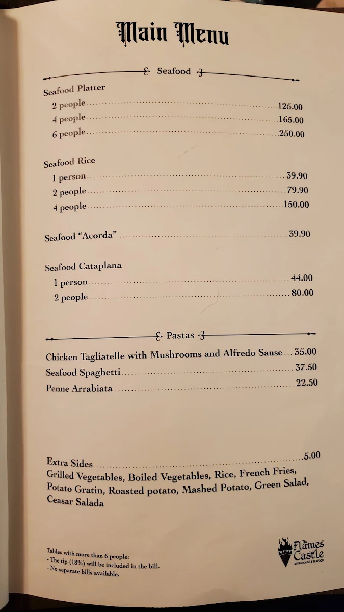 Menu, The Flames Castle