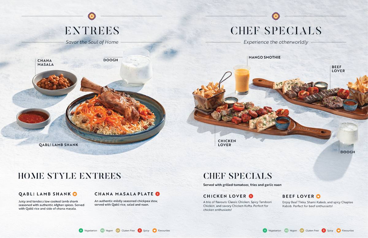 Menu, NAAN KABOB