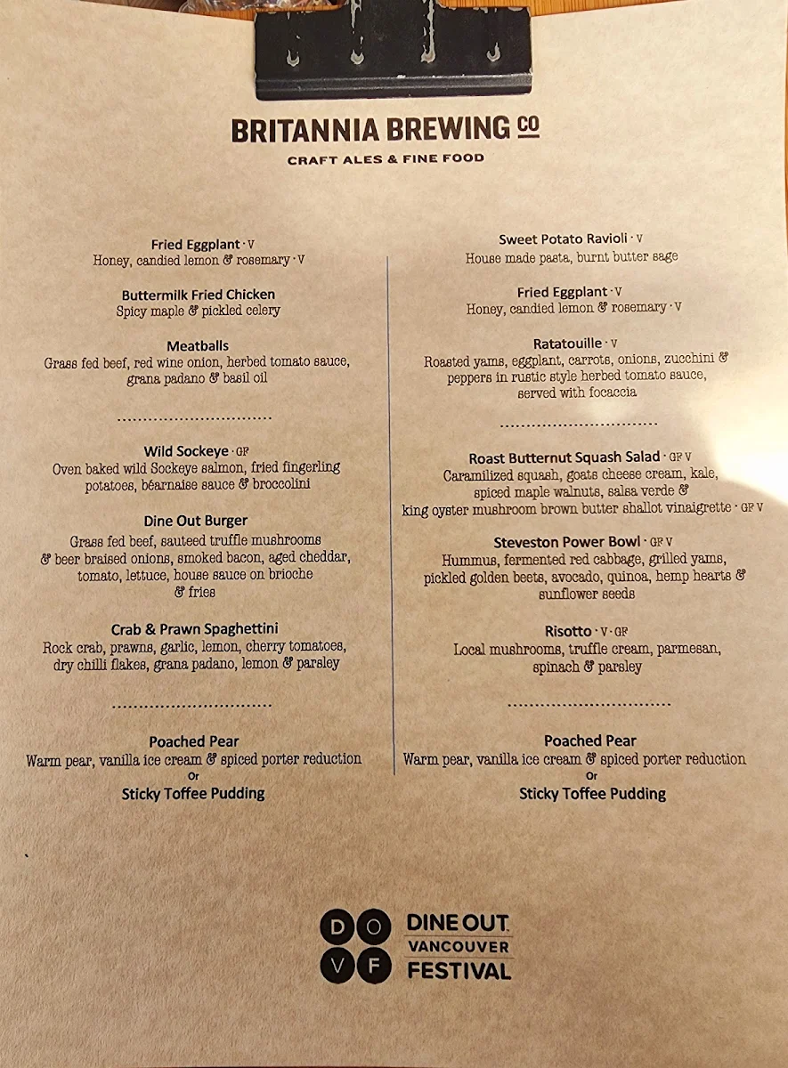 Menu, Britannia Brewing Steveston