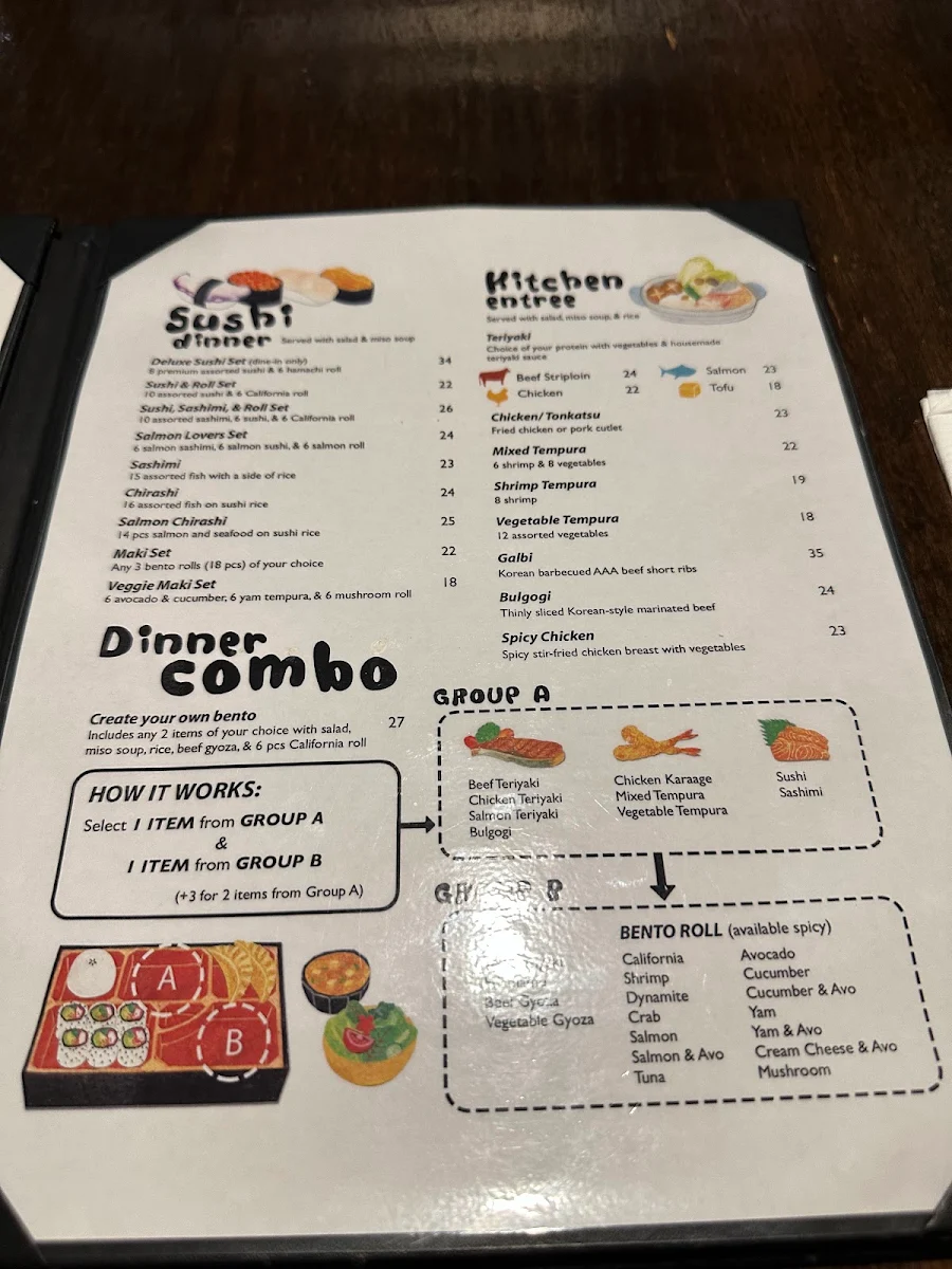 Menu, Markham Sushi