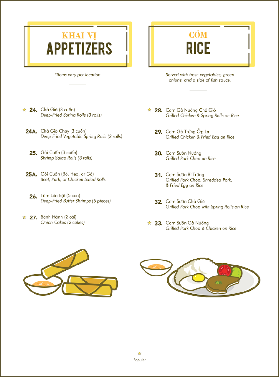 Menu, Pho Hoan Pasteur (Fort Sask)