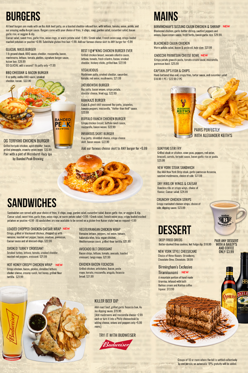 Menu, Birmingham's Vodka and Ale House Saskatoon