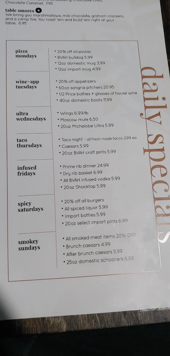 Menu, Birmingham's Vodka and Ale House Saskatoon