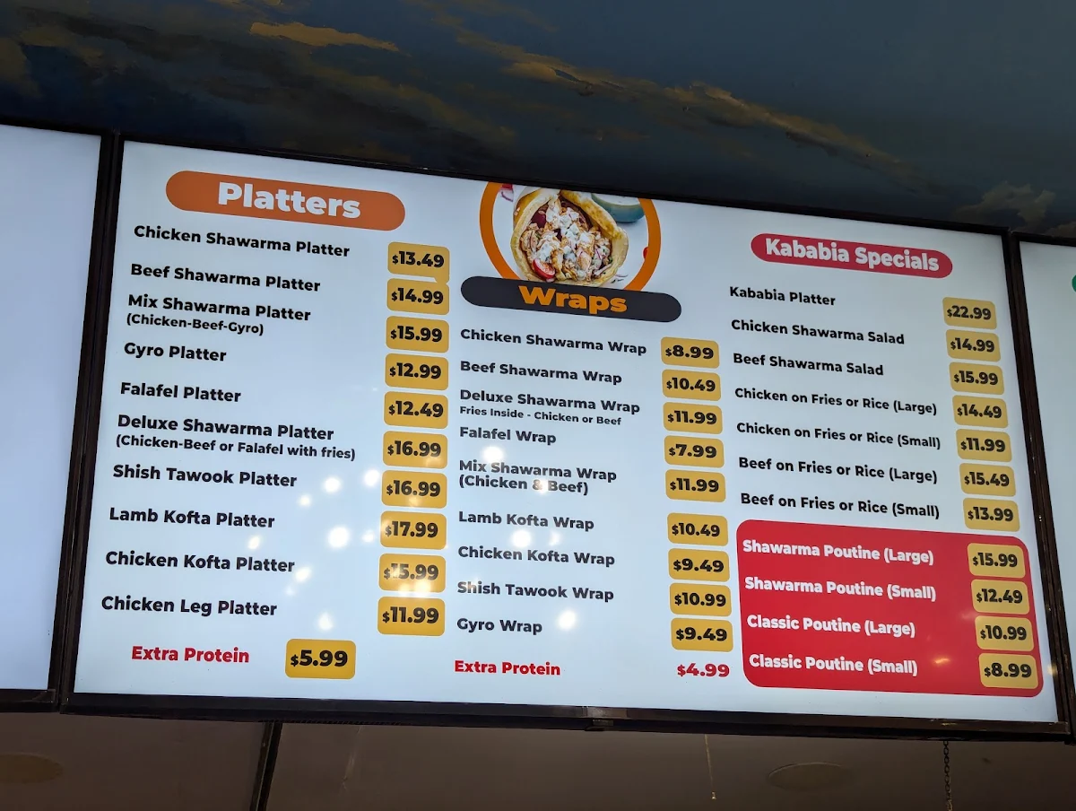Menu, Kababia