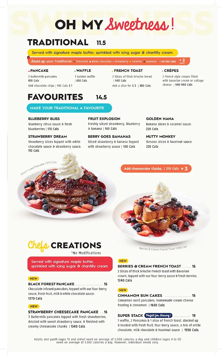 Menu, Eggsmart