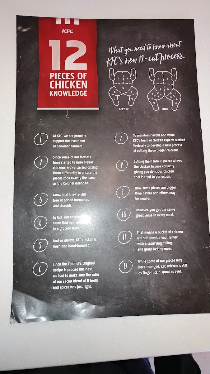 Menu, KFC