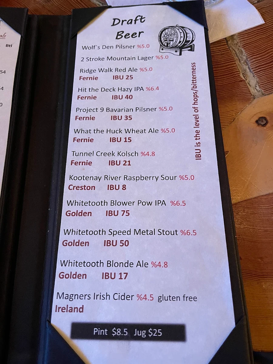 Menu, The Wolf’s Den