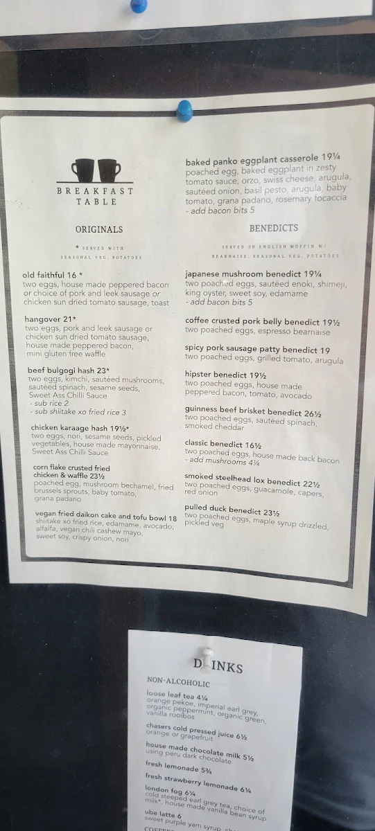 Menu, Breakfast Table South Granville