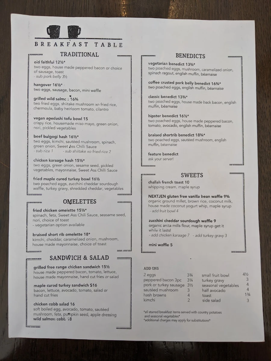 Menu, Breakfast Table South Granville