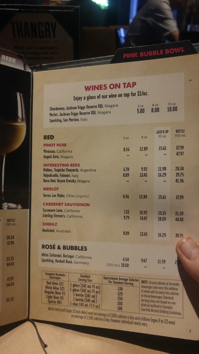 Menu, Jack Astor's Bar & Grill St Catharines