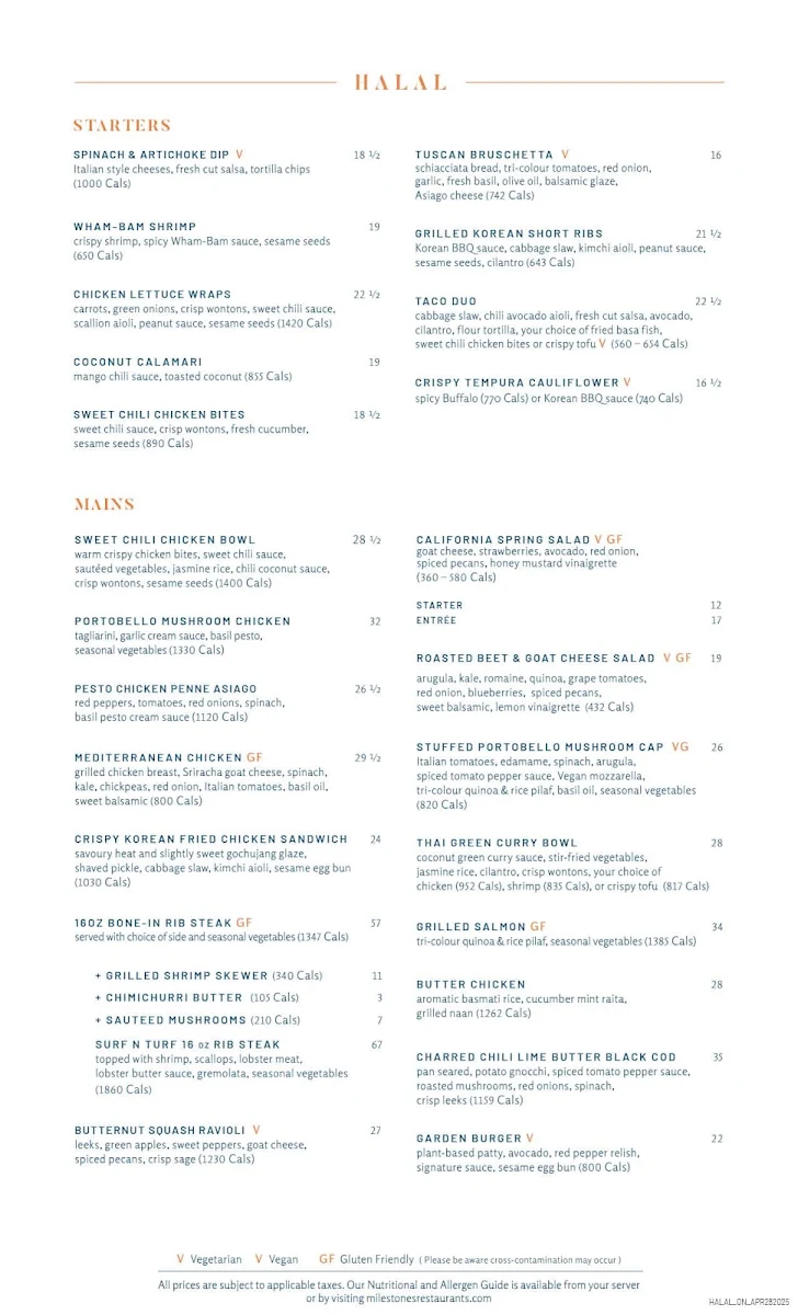Menu, Milestones