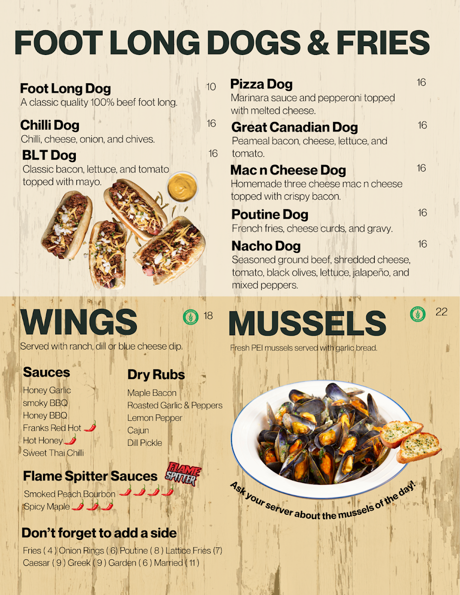 Menu, The Tankhouse On Trent