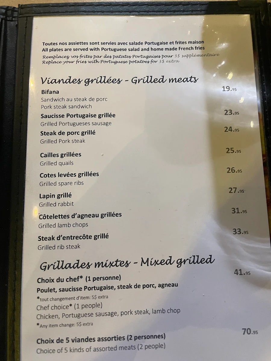 Menu, Restaurant Jano