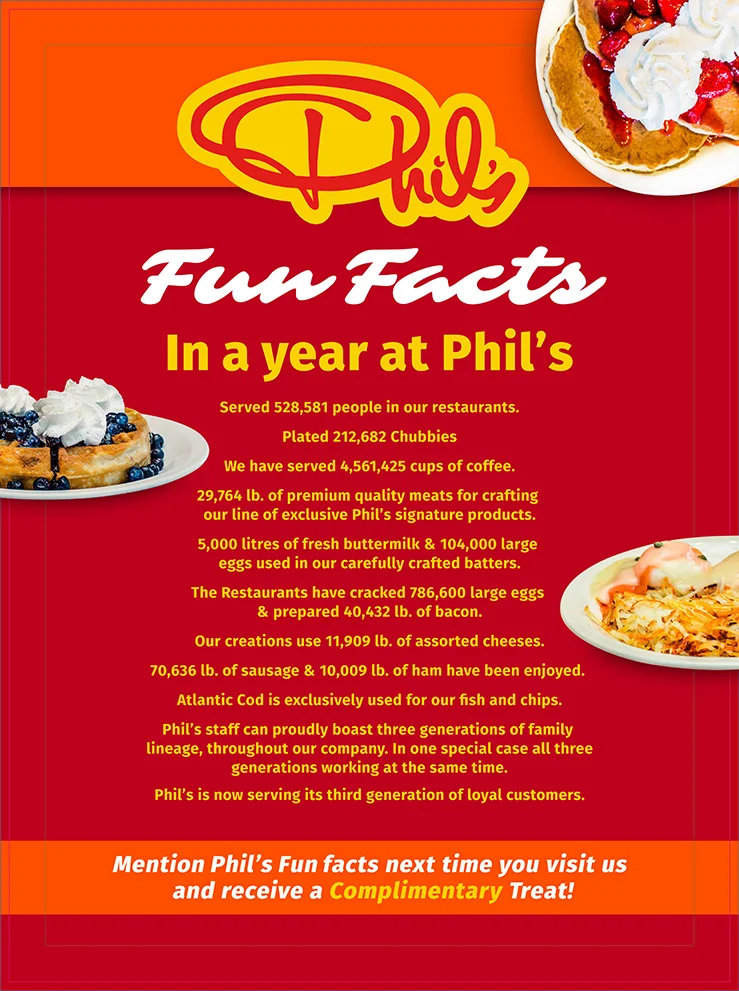 Menu, Phil's Restaurants