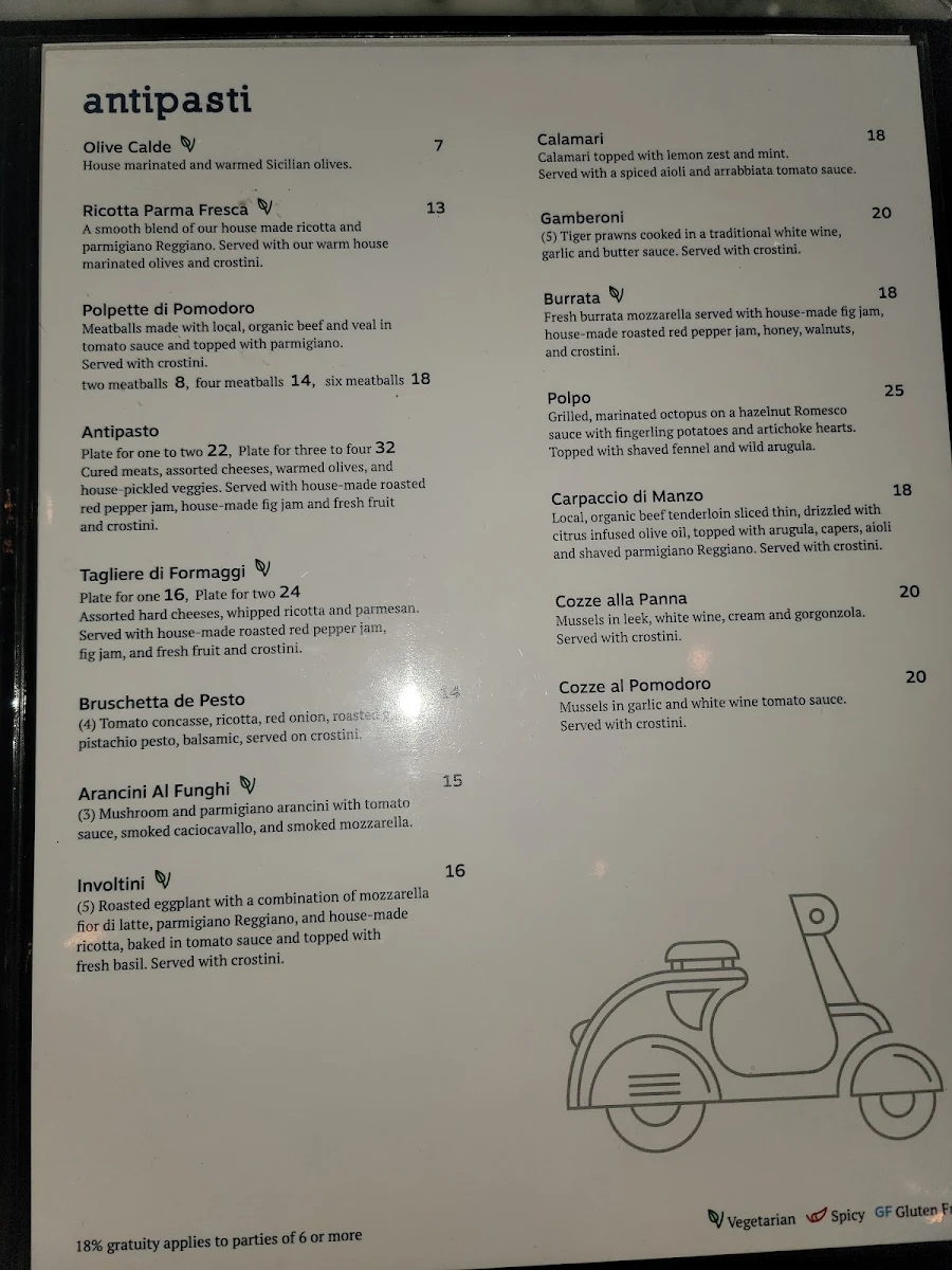 Menu, Bianco