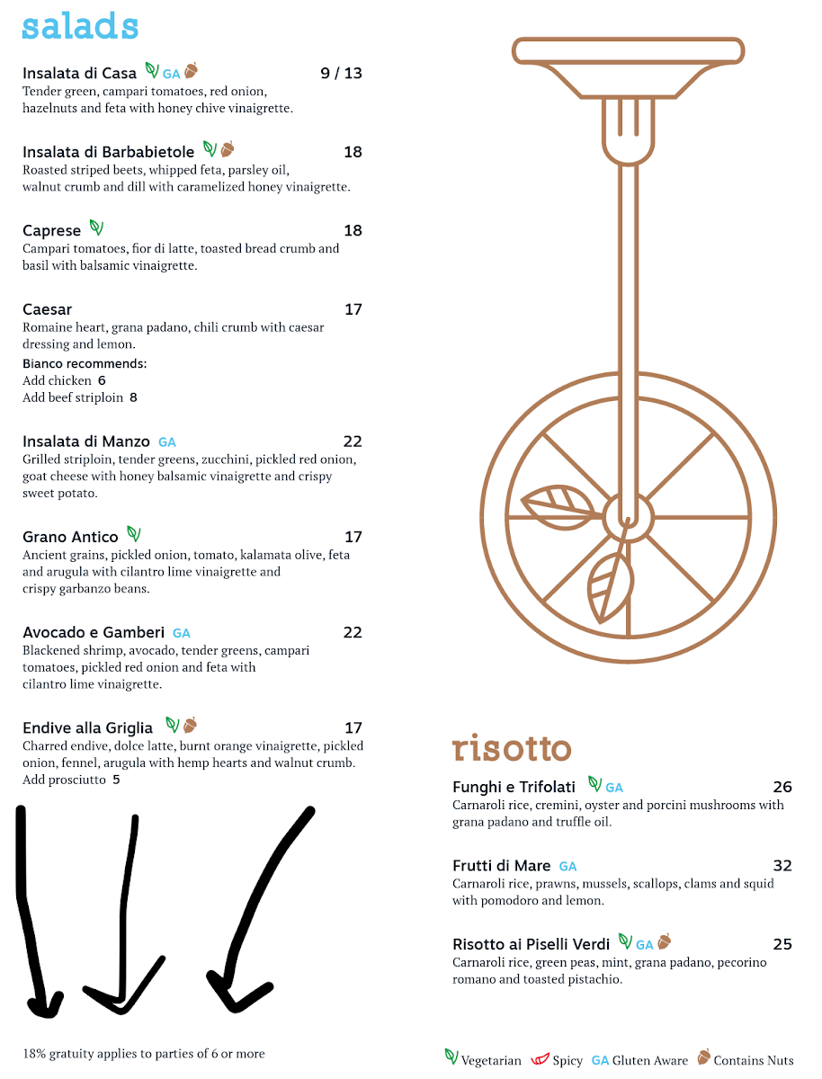 Menu, Bianco