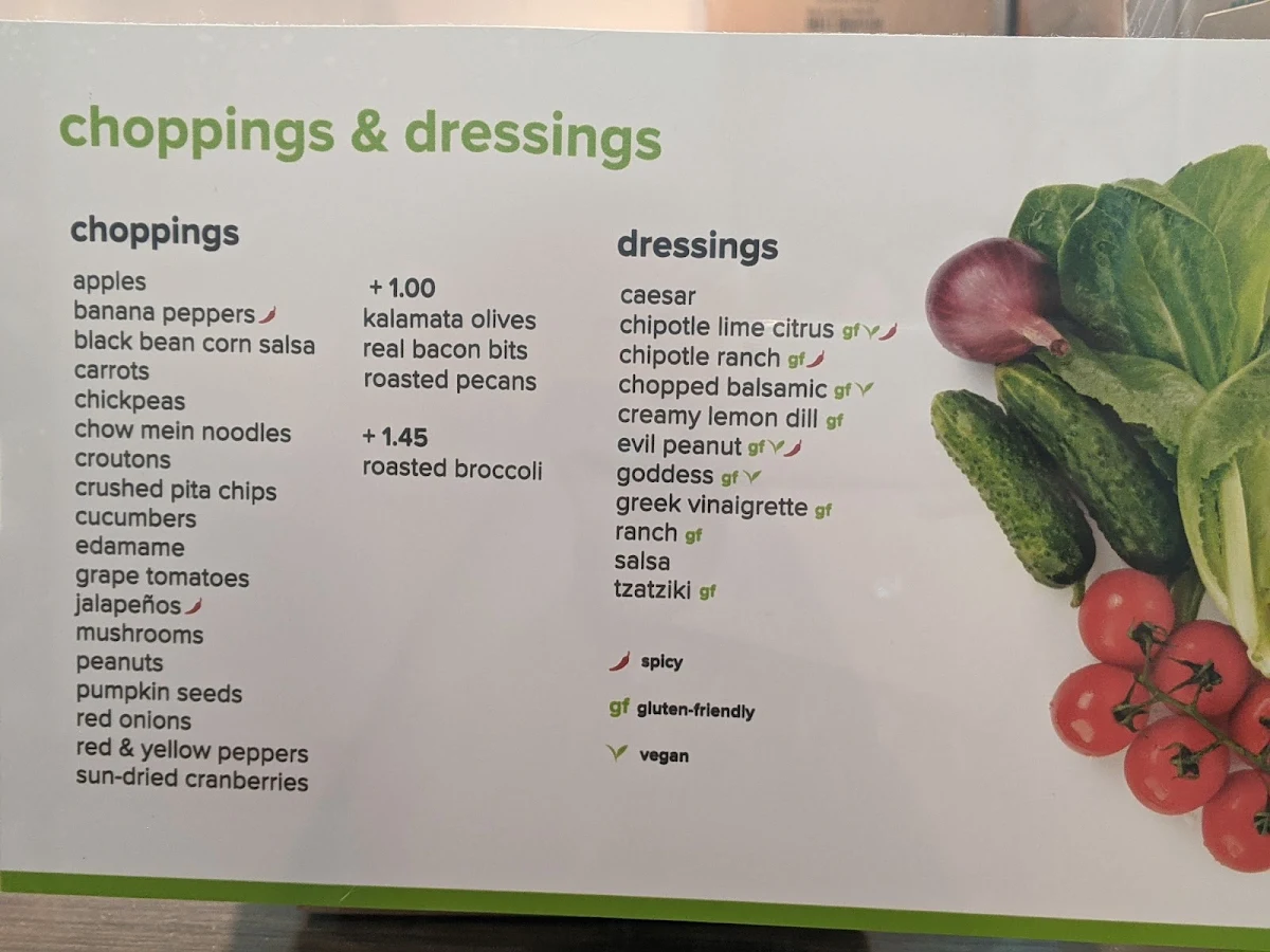 Menu, Chopped Leaf