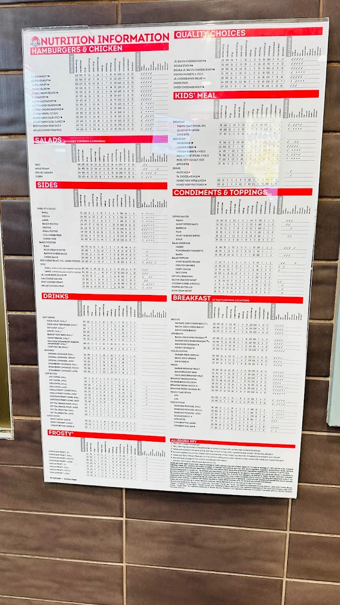 Menu, Wendy's
