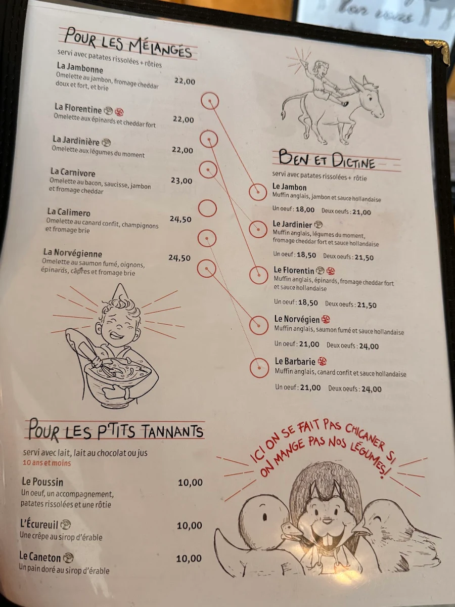 Menu, Le Bonnet d'Âne