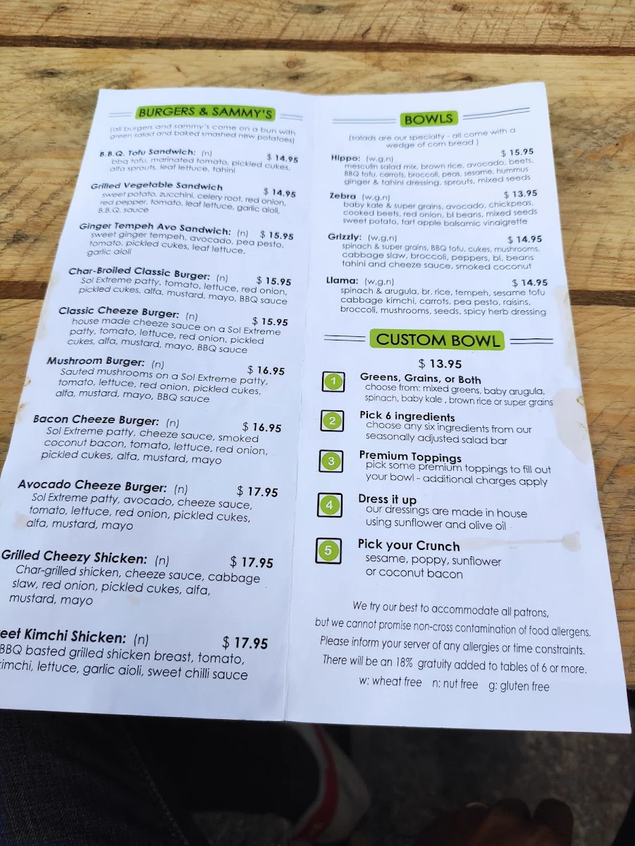 Menu, Otto’s Berlin Döner