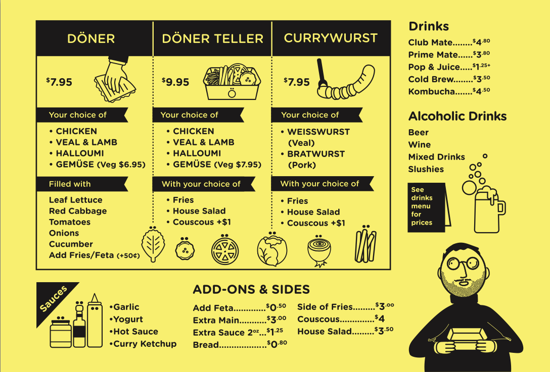 Menu, Otto’s Berlin Döner