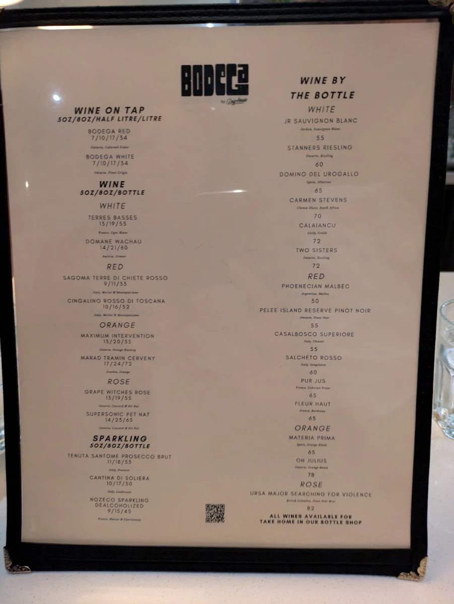 Menu, BODEGA