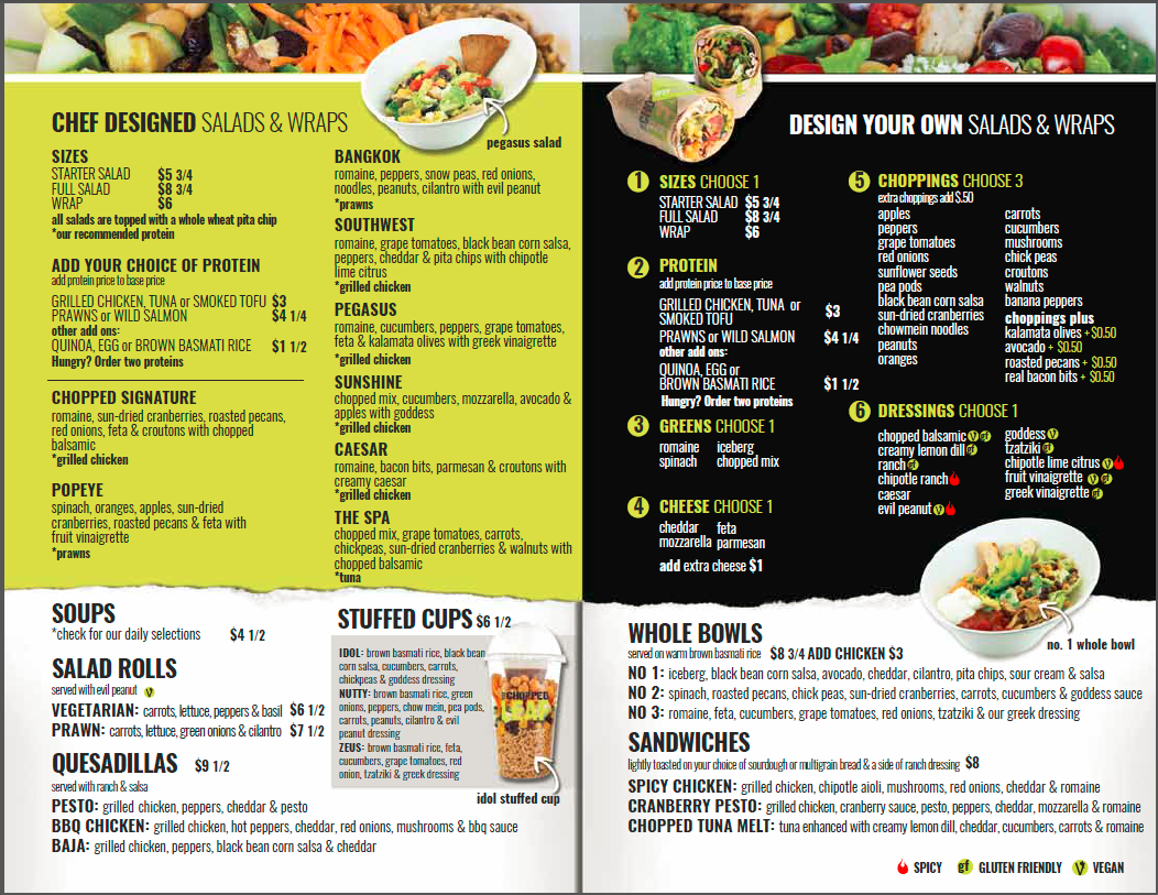 Menu, Chopped Leaf