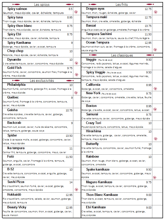 Menu, Restaurant Bato Thai