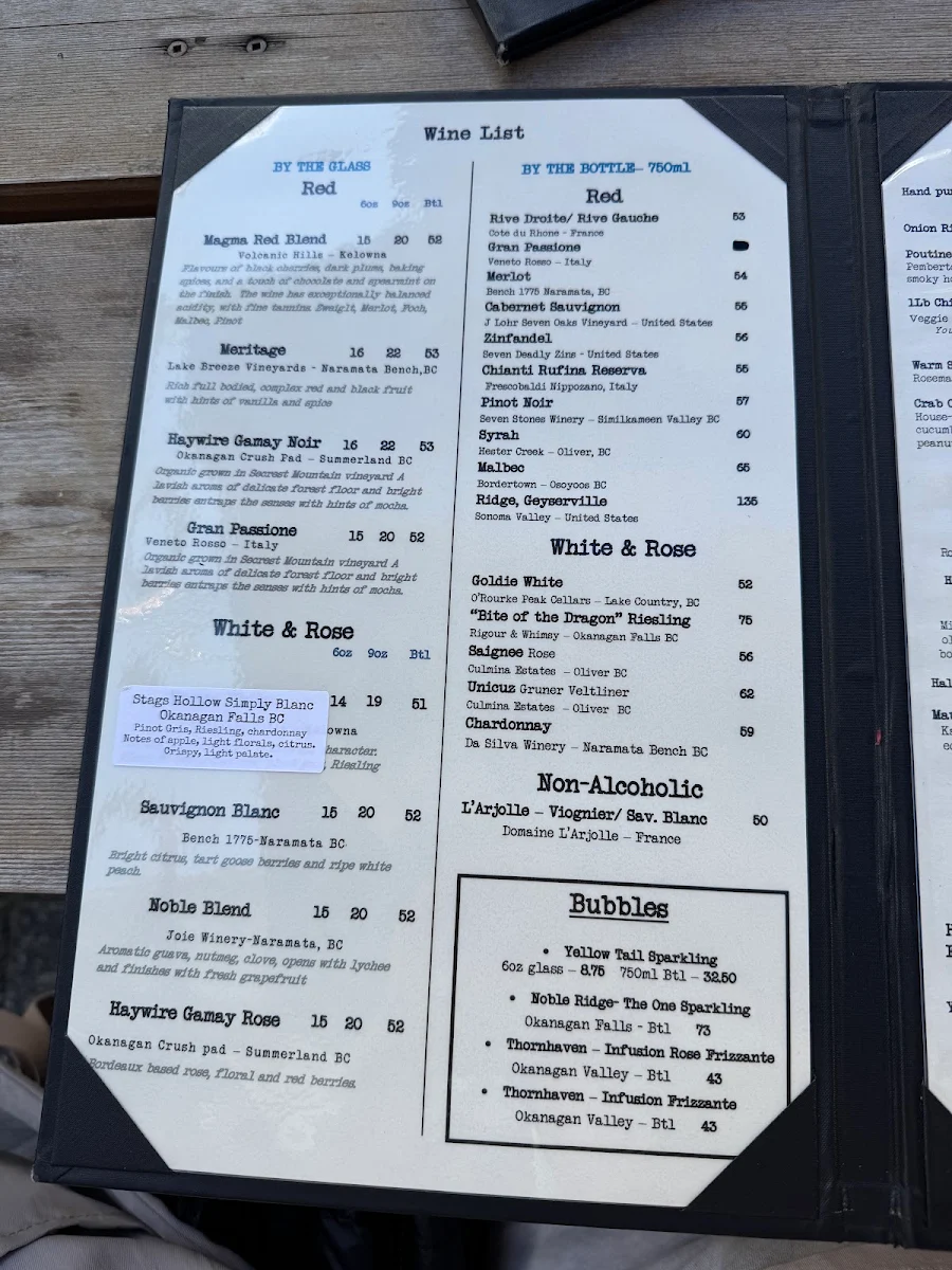 Menu, The Pony