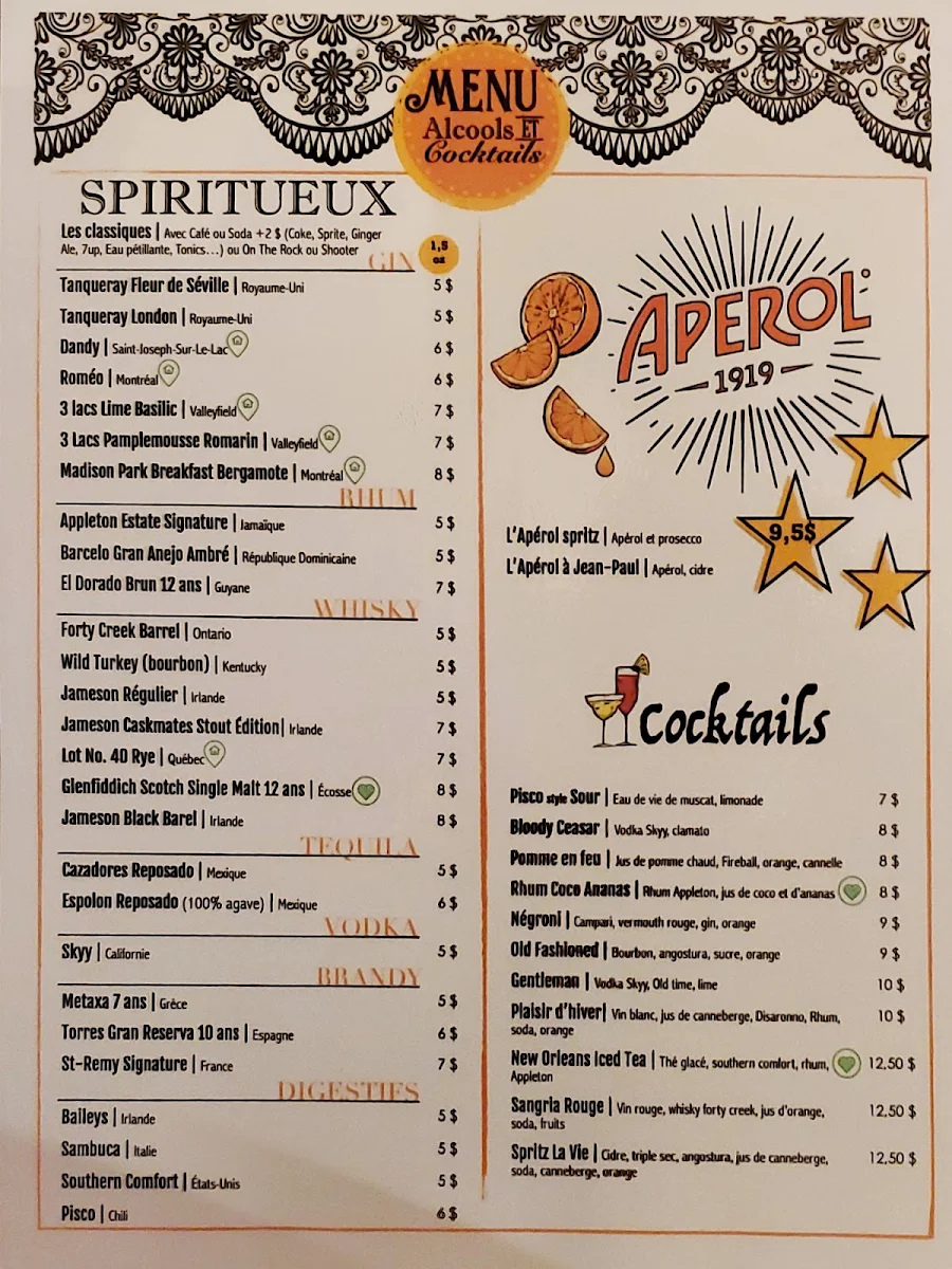 Menu, Patate et Persil