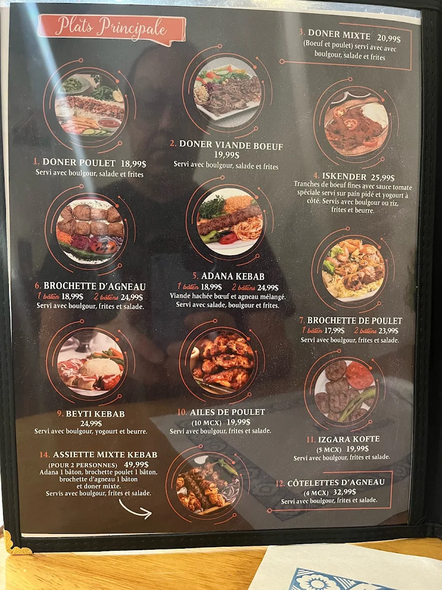 Menu, GALATA ISTANBUL KEBAB
