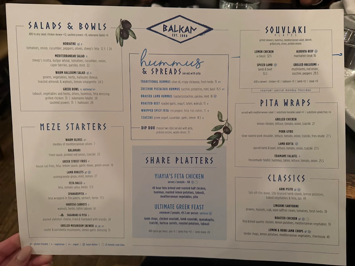 Menu, The Balkan Mediterranean Restaurant