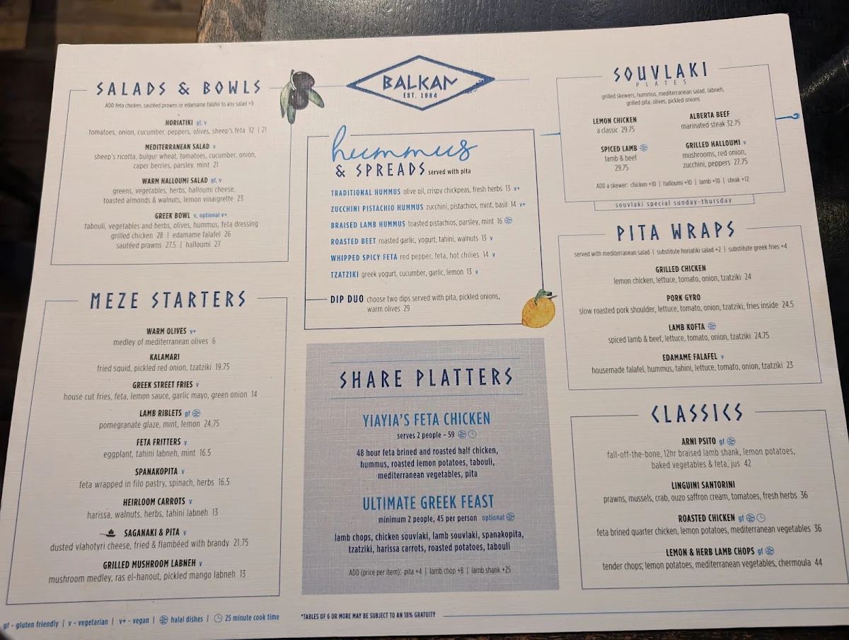 Menu, The Balkan Mediterranean Restaurant