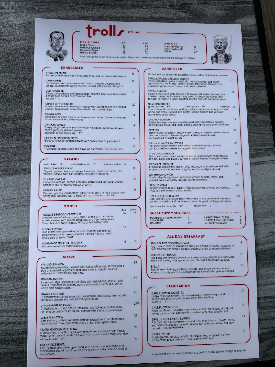 Menu, Troll's Restaurant