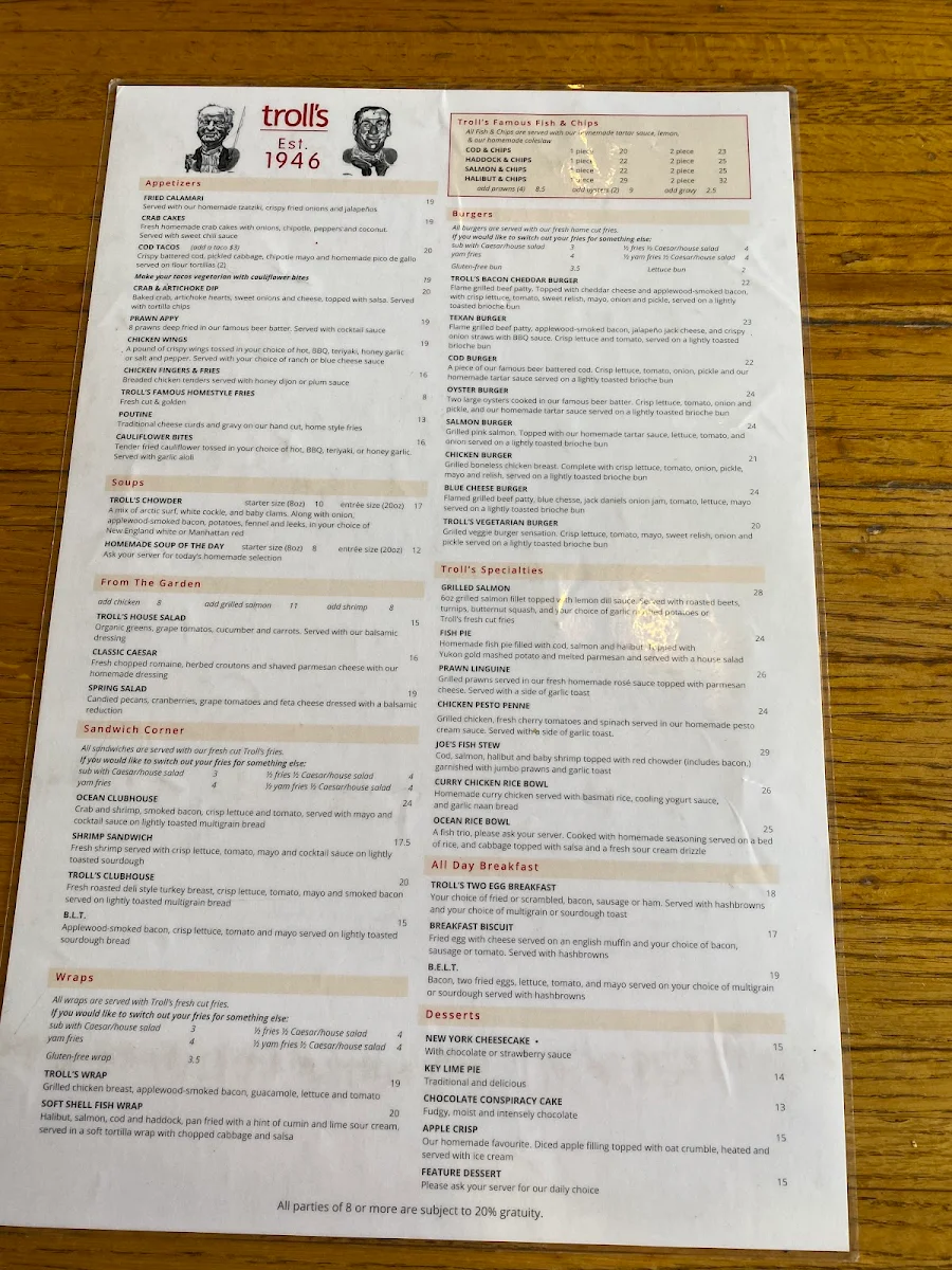 Menu, Troll's Restaurant