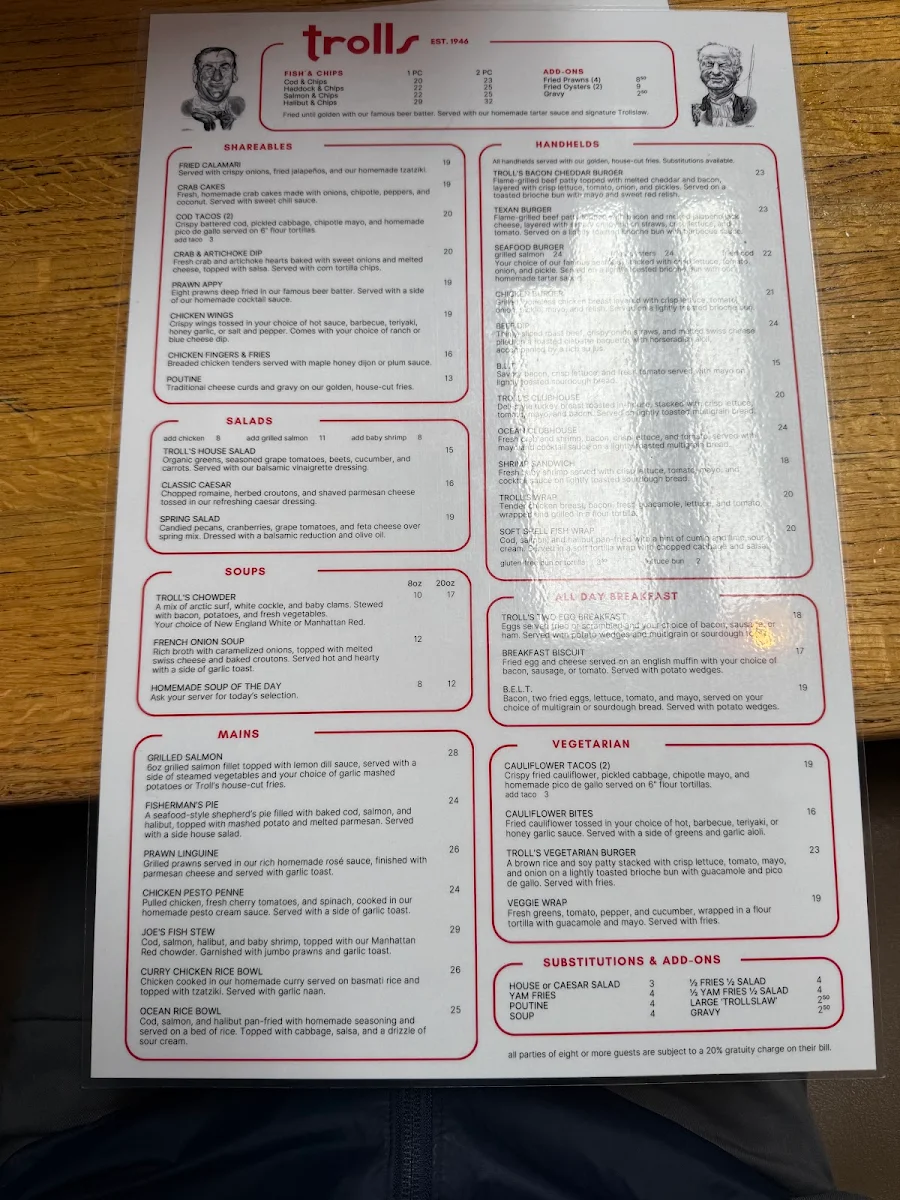 Menu, Troll's Restaurant