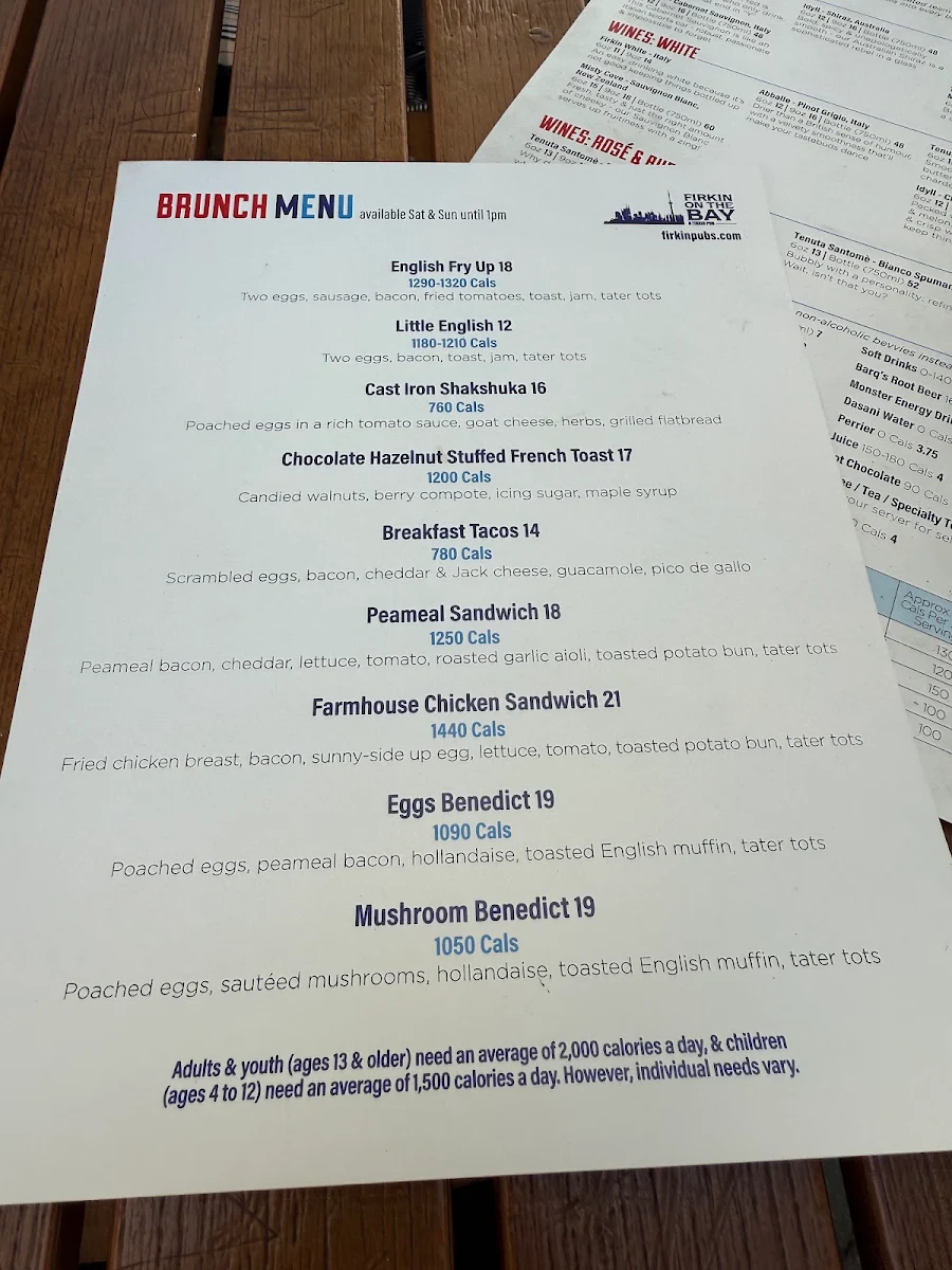 Menu, Firkin on the Bay