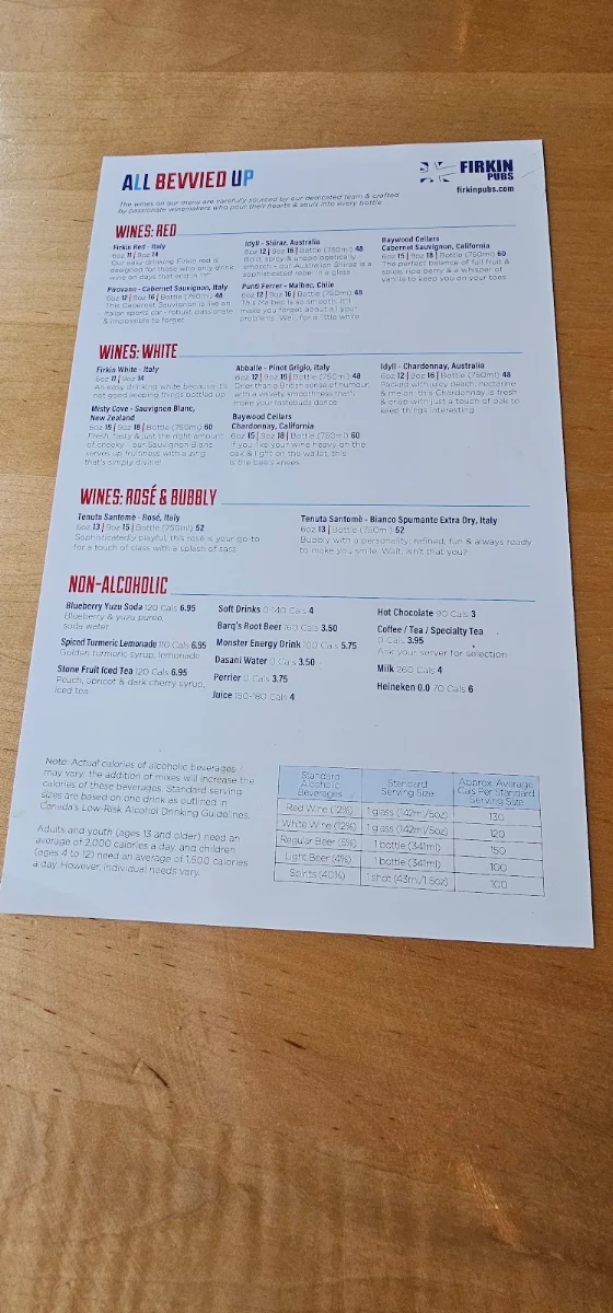 Menu, Firkin on the Bay