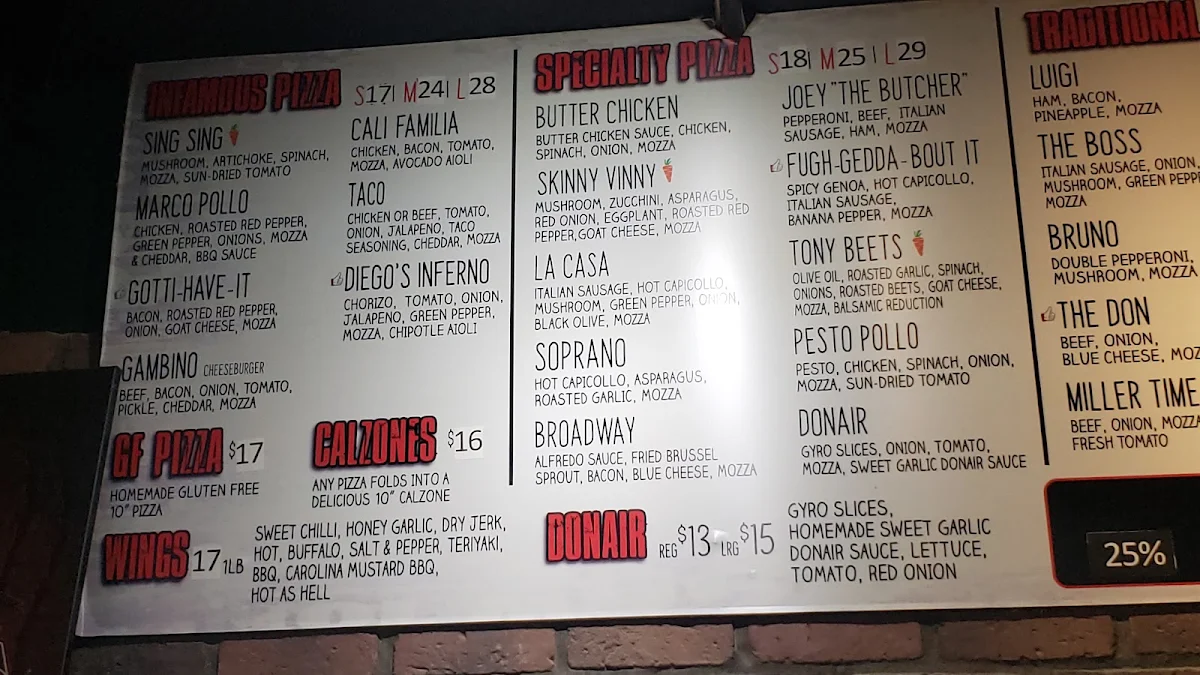 Menu photo 2