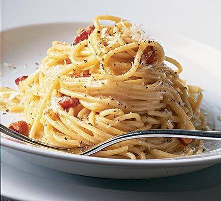Chicken Carbonara