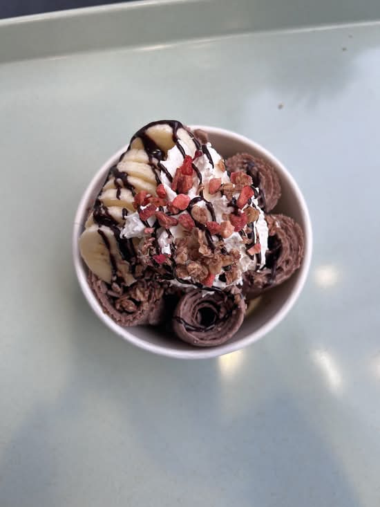 Chocolate Hazelnut Lover