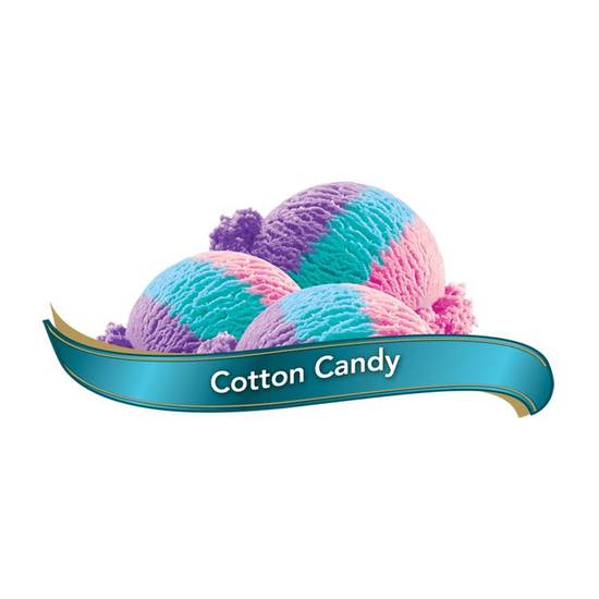 COTTON CANDY