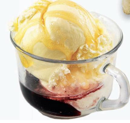 Ice Cream Sundae