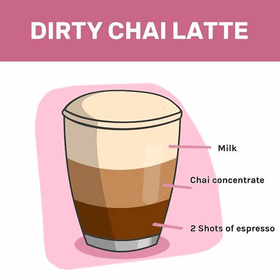 Iced Dirty Chai Latte